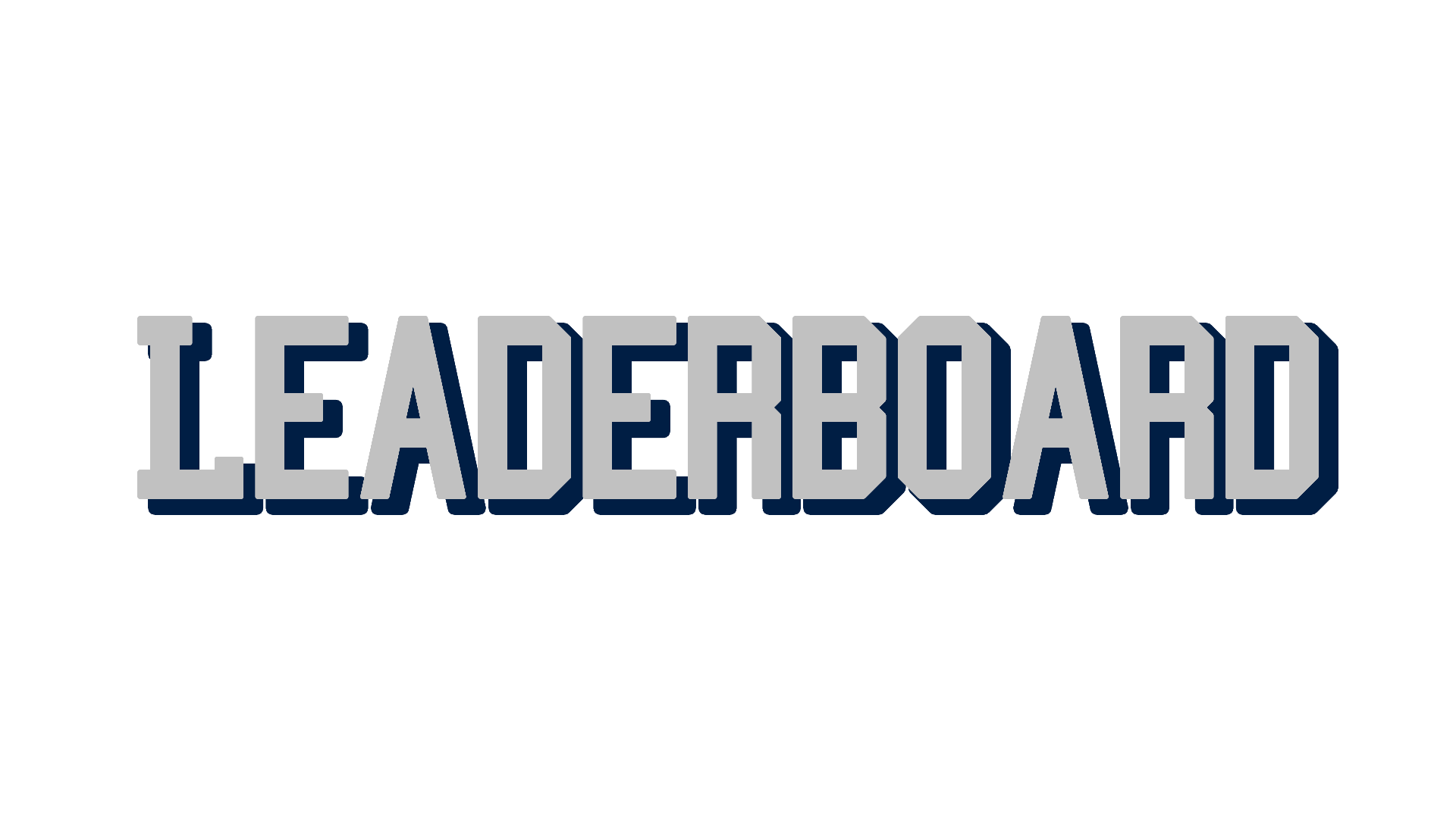 Leaderboard